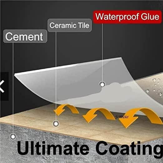 STRONG WATERPROOF INVISIBLE GLUE🔥50% OFF + BRUSH FREE